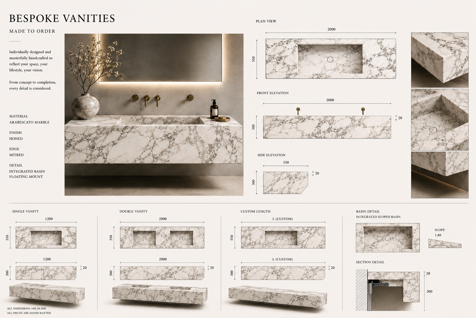 Bespoke Blueprint Technical Specifications